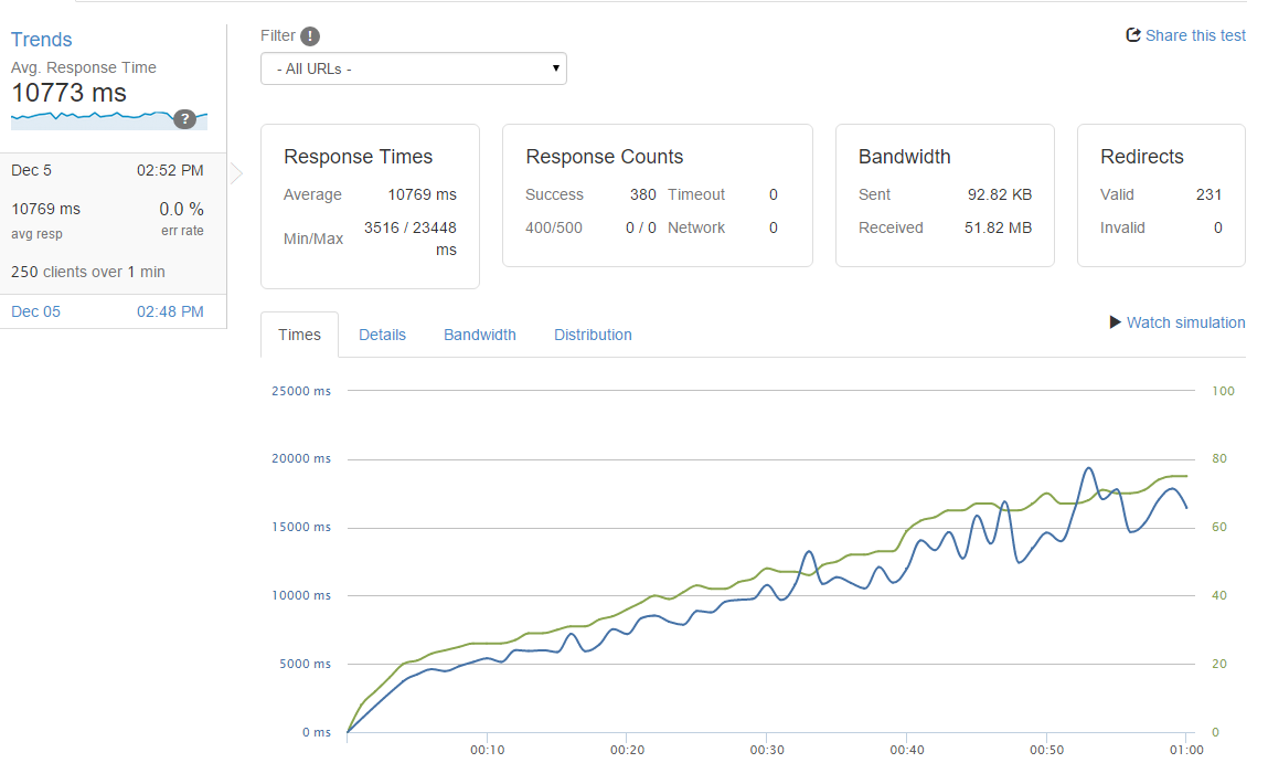 image-2015-12-05-14-55-57-179