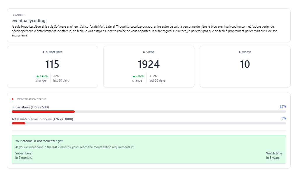 Affichage d'un écran de mon side project pour Youtube