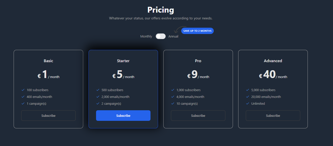 table de pricing