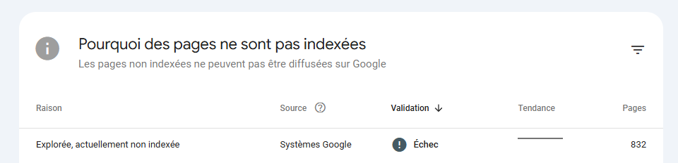 Search console